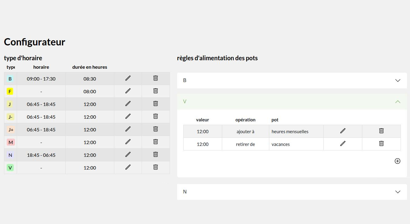 Hygie écran planning