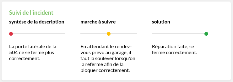 Hygie écran incident